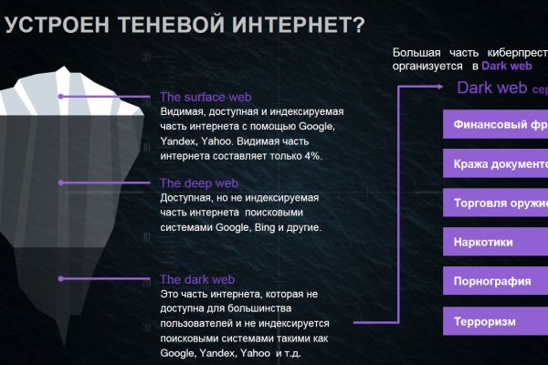 Кракен современный даркнет маркет плейс